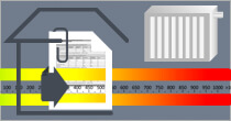 Rozwiń Dobór grzejników Dobór grzejników | INTERsoft program CAD budownictwo