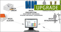 Program Upgrade z NetMan 1 do NetMan 2  mianiaturka