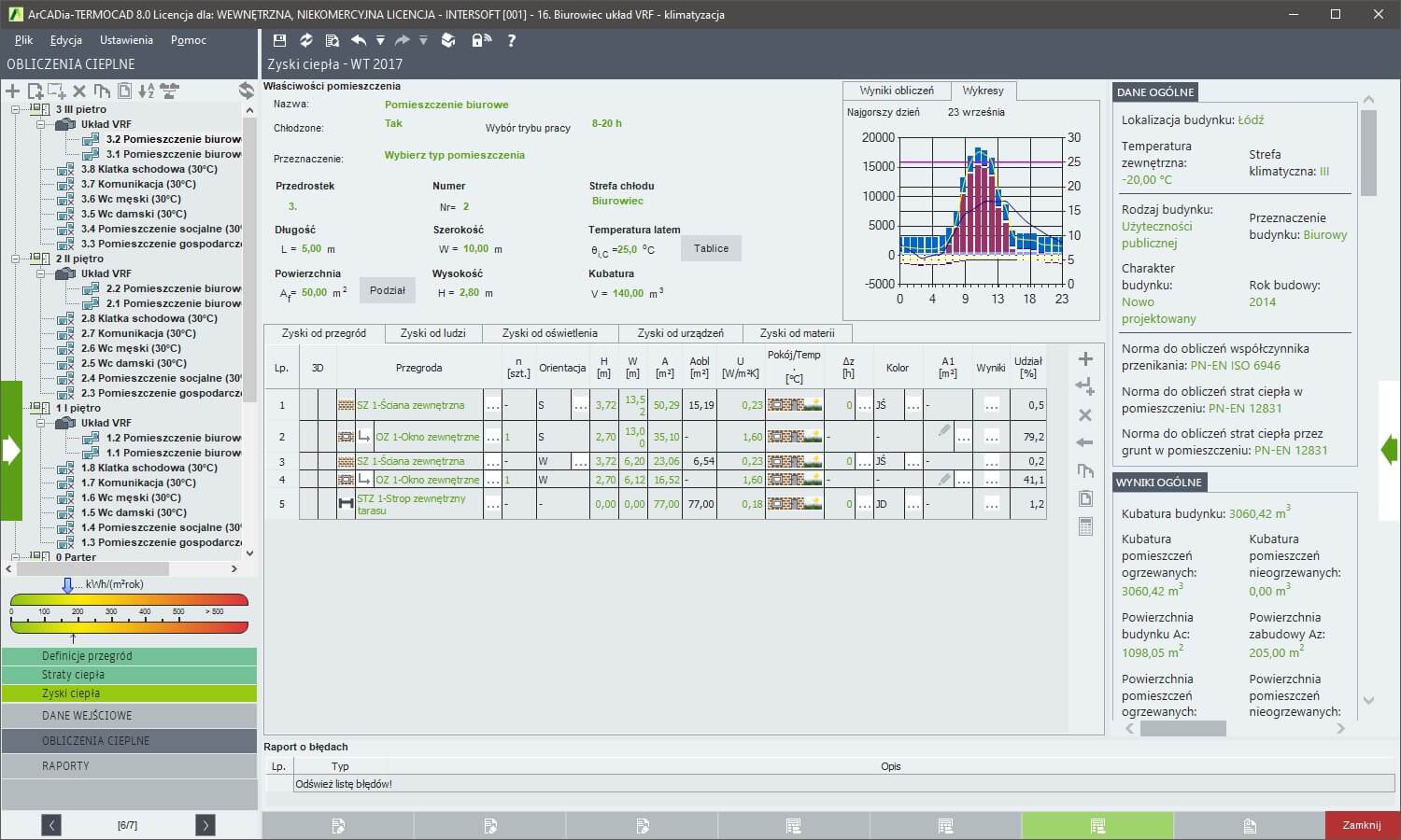 Klimatyzacja - zapotrzebowanie na moc chodnicz - licencja roczna | INTERsoft program CAD