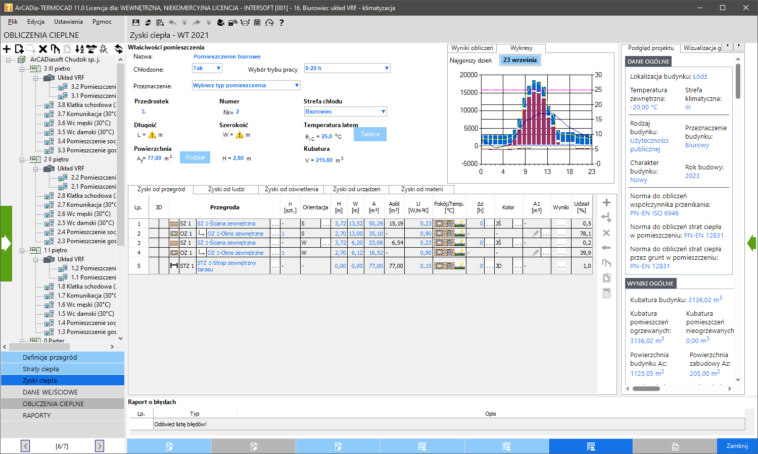 Klimatyzacja - zapotrzebowanie na moc chłodniczą | INTERsoft program CAD