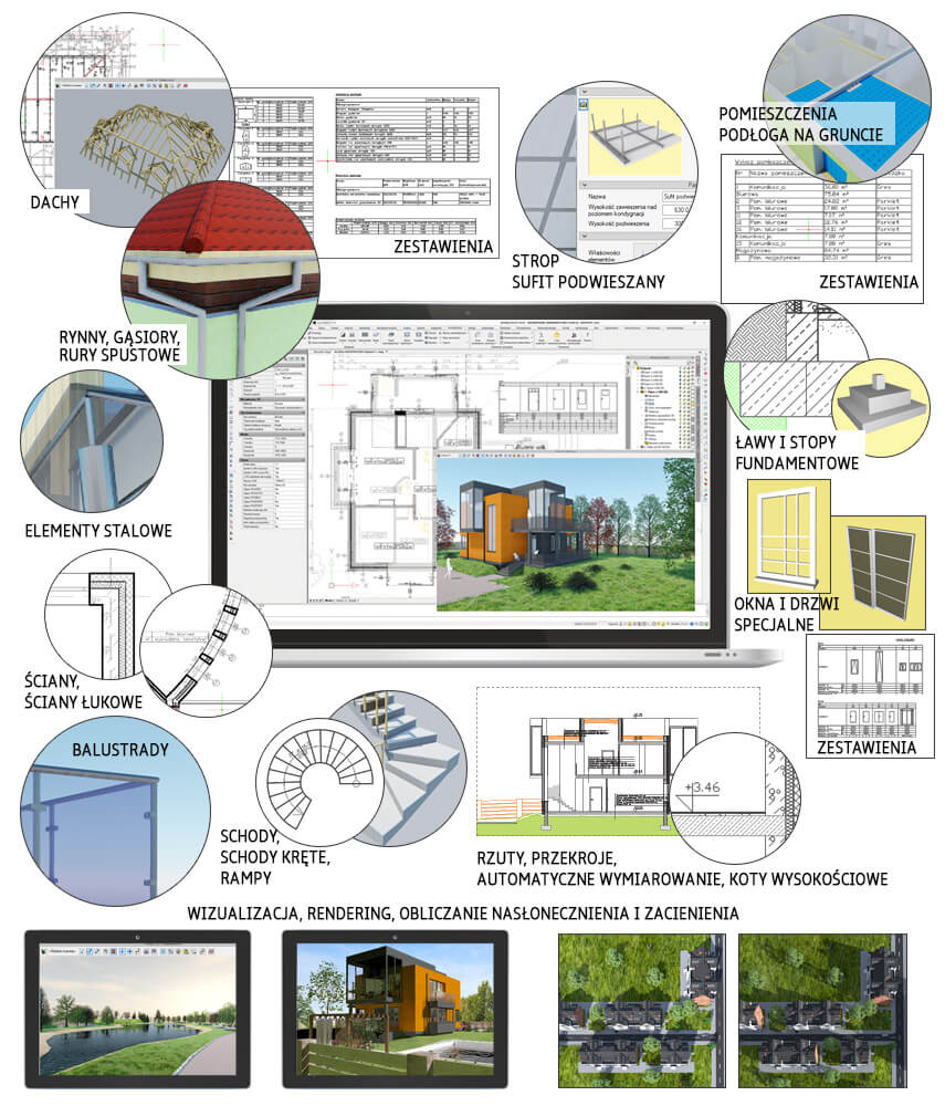 ArCADia-ARCHITEKTURA - INFOGRAFIKA