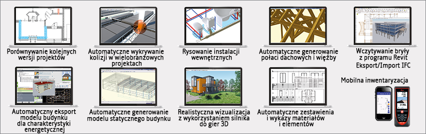 Czym jest system ArCADia BIM?